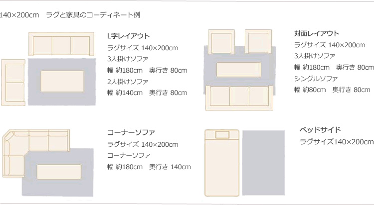 ラグサイズ140×200cm