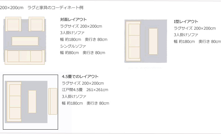 ラグサイズ200×200cm