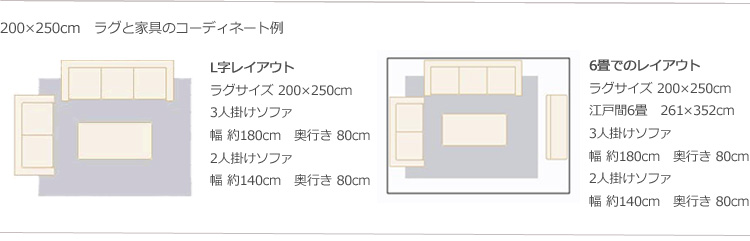 ラグサイズ200×250cm