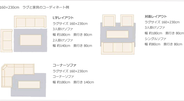 ラグサイズ160×230cm