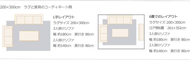 ラグサイズ200×300cm