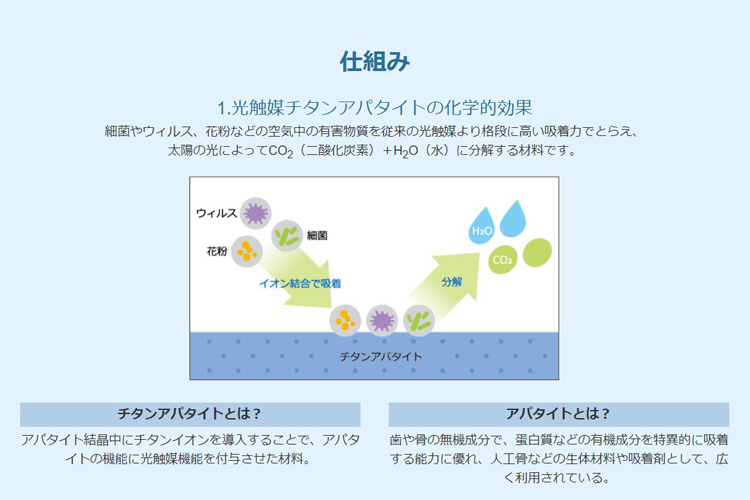 抗ウイルス、抗アレルゲン高機能カーペット  Hisence　P2000  ベロア調 アイボリー