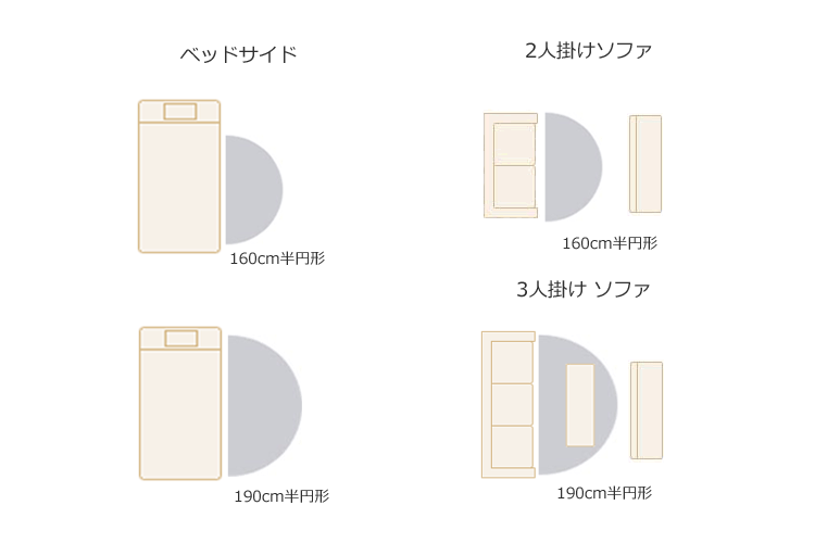 シャギーラグ クレール 半円形タイプ